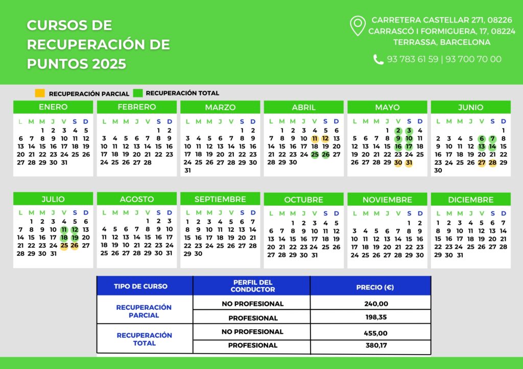 calendário puntos